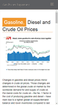 Mobile Screenshot of gaspricesexplained.com